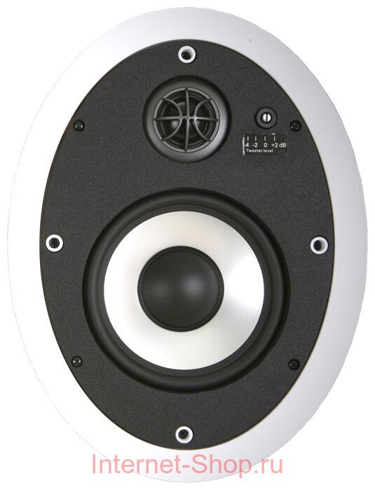 DLS IWX 6.2