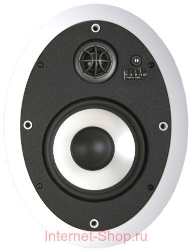 DLS IWX 6.2